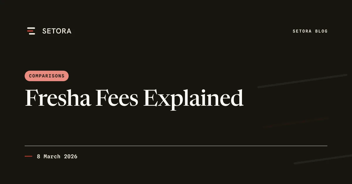 Fresha Fees Explained